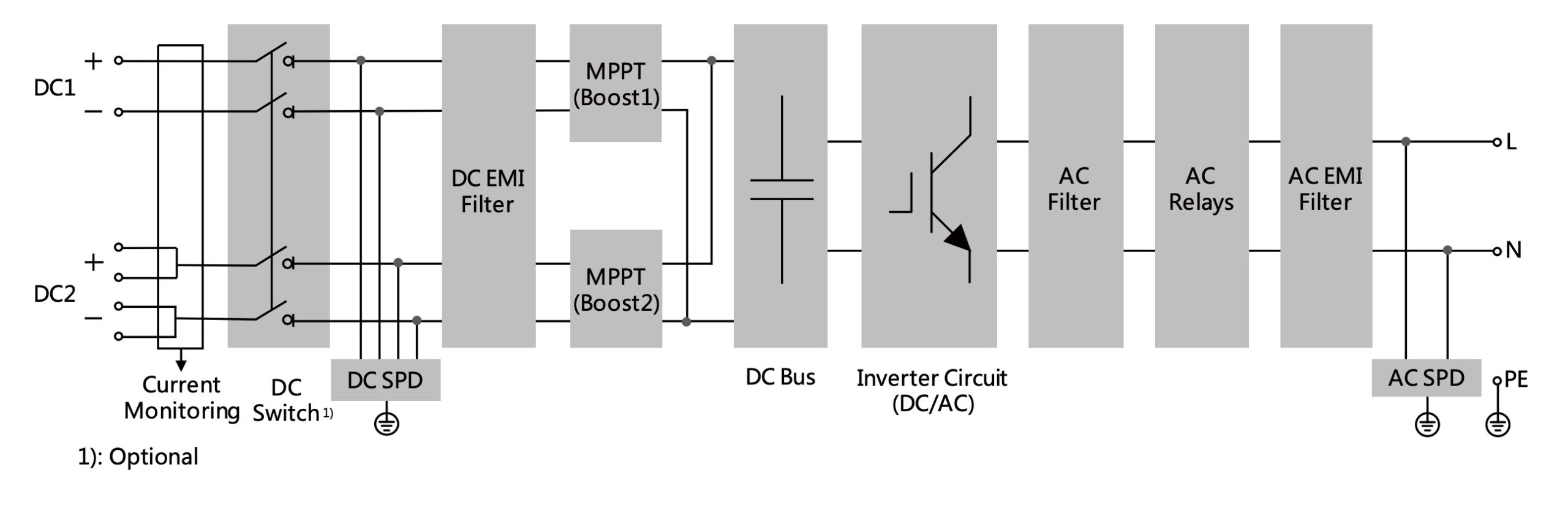 Circuit Diagram