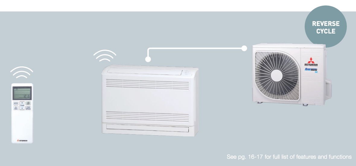 Wera Floor and Akari Bulkhead Units
